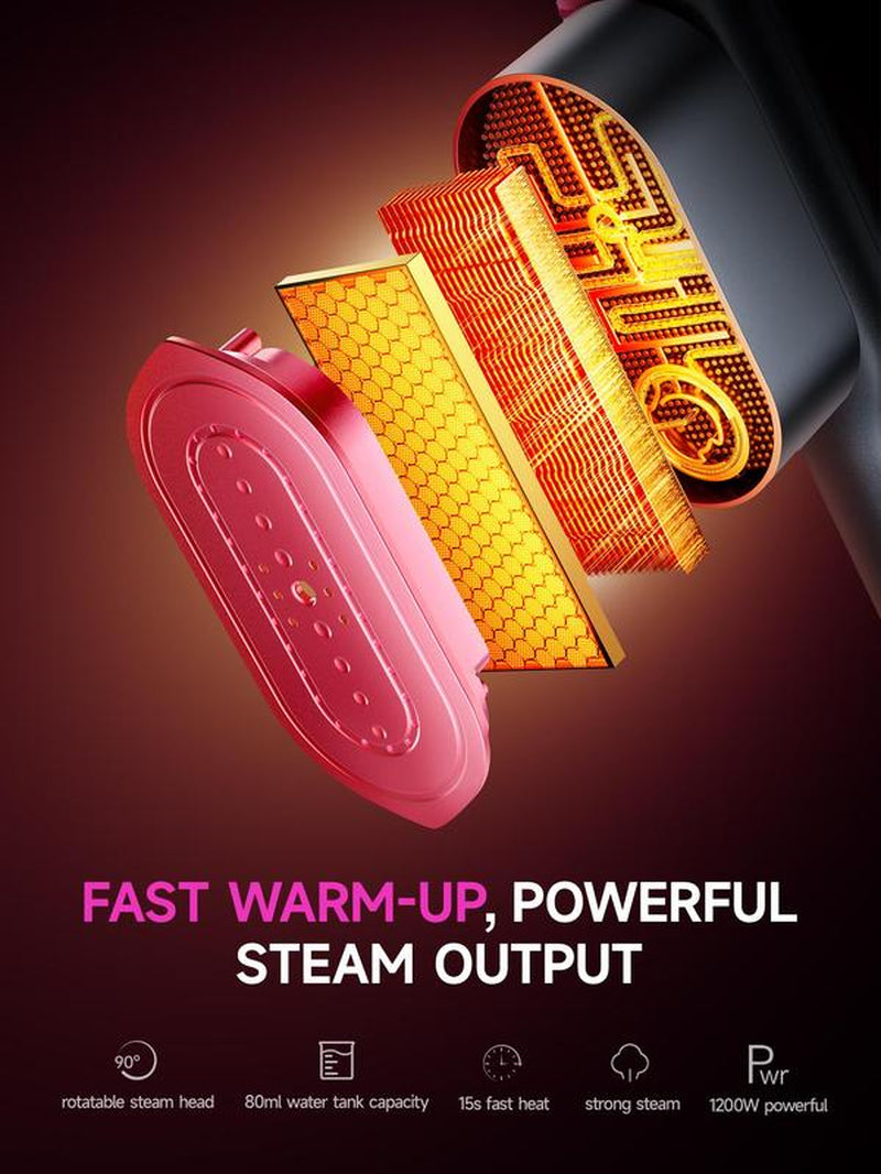 【Live Stream Exclusive】Dr.Flash 2-In-1 Steam Iron & Clothes Steamer Handheld Portable Garment Steamer Wrinkle Remover, Fast Heat-Up, Large Soleplate, 80Ml Water Tank - Lightweight for Home, Travel, and Office Use